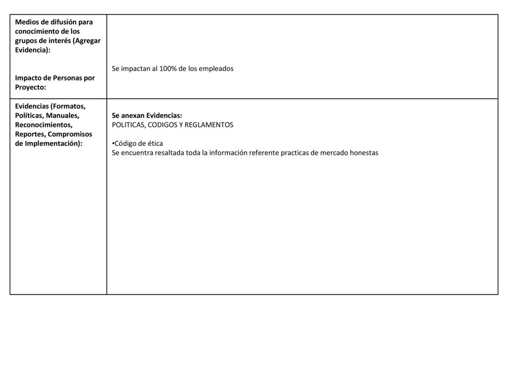 Medios de difusión para conocimiento de los grupos de interés (Agregar Evidencia):