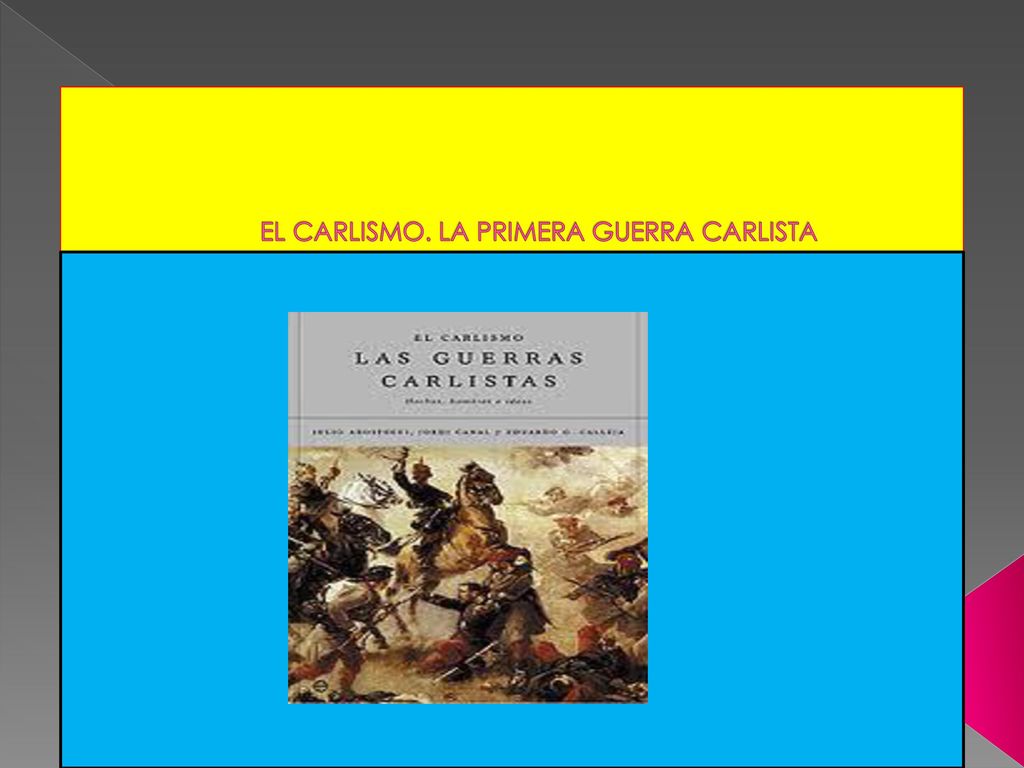 EL CARLISMO. LA PRIMERA GUERRA CARLISTA