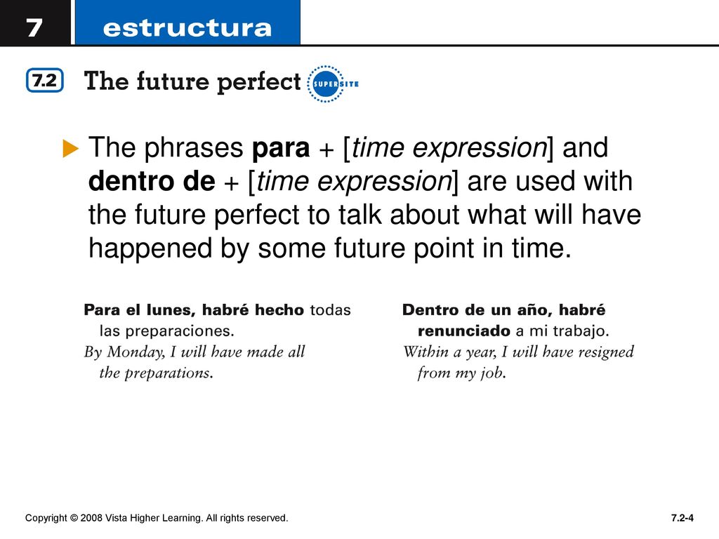 The phrases para + [time expression] and dentro de + [time expression] are used with the future perfect to talk about what will have happened by some future point in time.