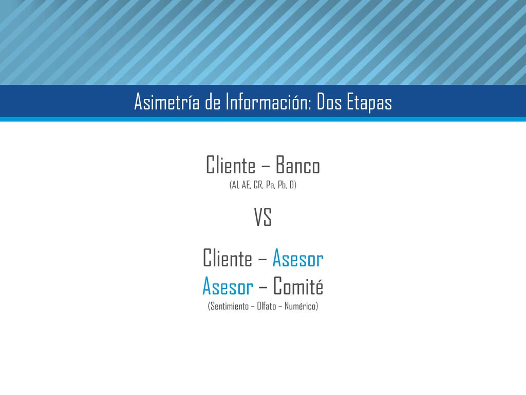 Cliente – Banco VS Cliente – Asesor Asesor – Comité