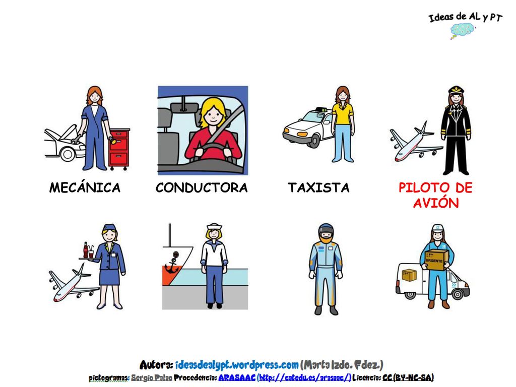 MECÁNICA CONDUCTORA TAXISTA PILOTO DE AVIÓN AZAFATA MARINERA PILOTO DE CARRERAS REPARTIDORA