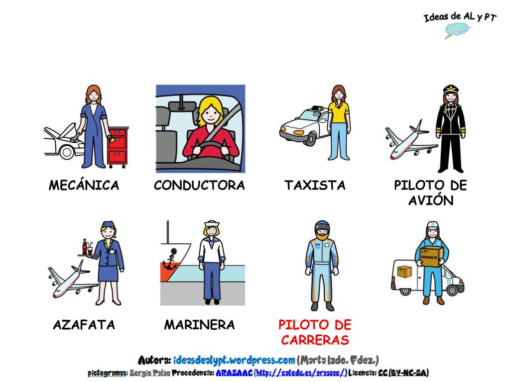 MECÁNICA CONDUCTORA TAXISTA PILOTO DE AVIÓN AZAFATA MARINERA PILOTO DE CARRERAS REPARTIDORA
