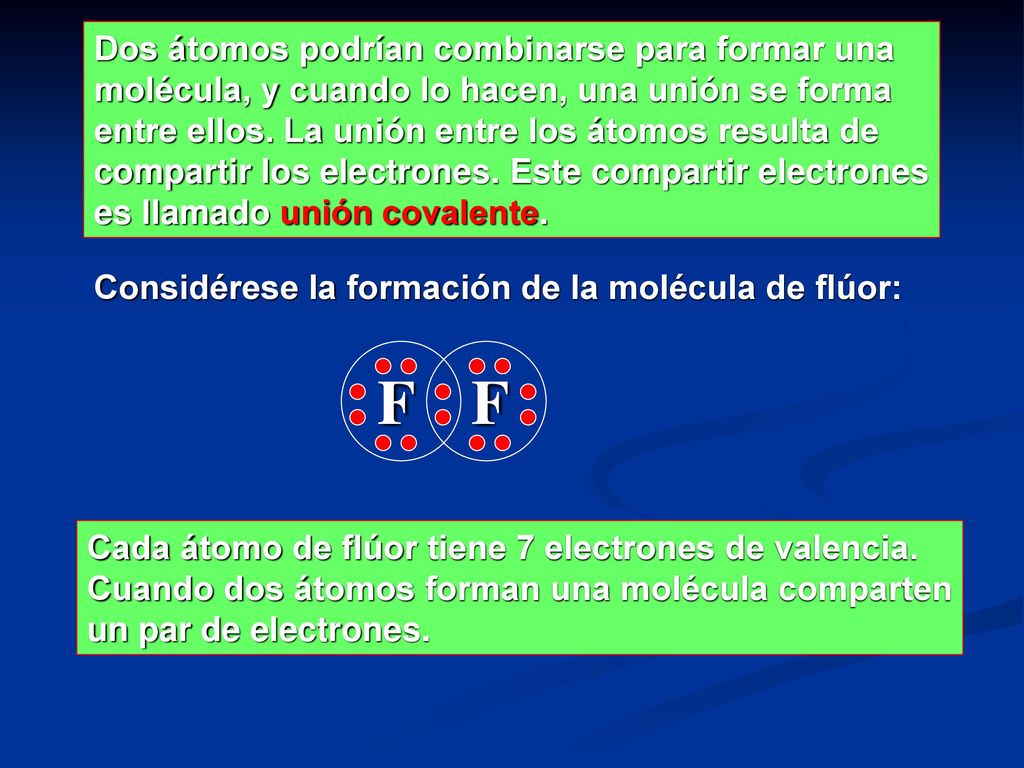 F F Dos átomos podrían combinarse para formar una