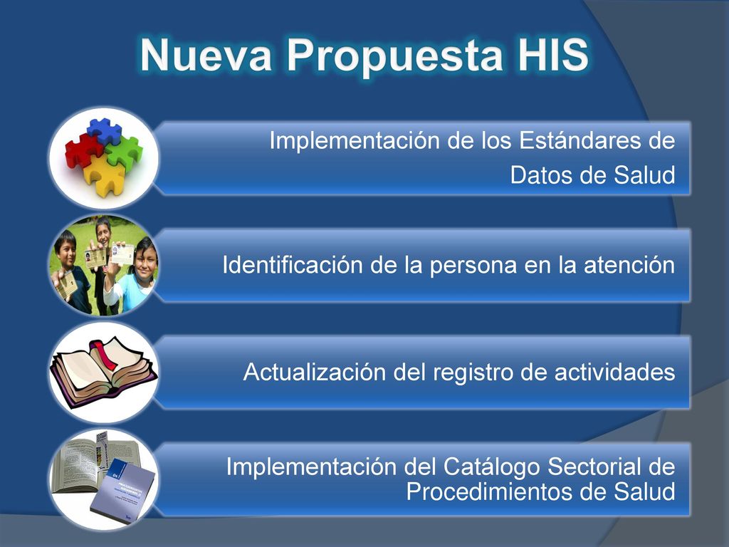 Nueva Propuesta HIS Implementación de los Estándares de Datos de Salud