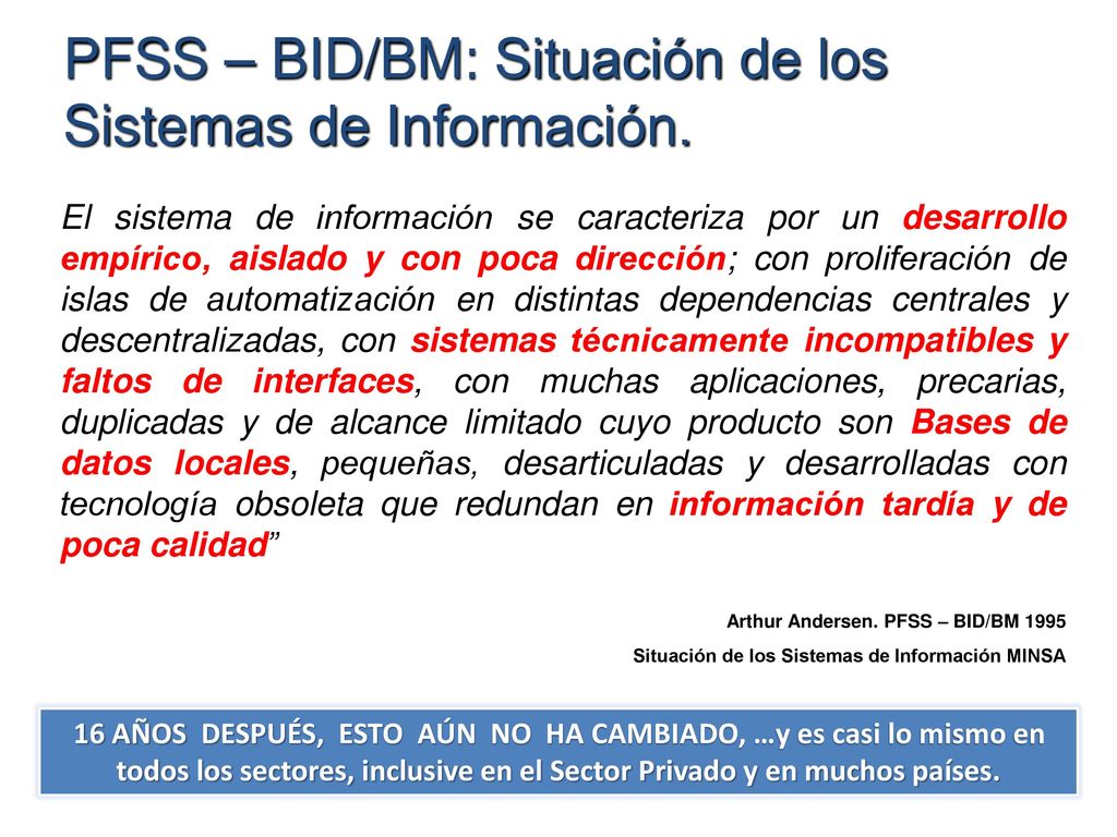 PFSS – BID/BM: Situación de los Sistemas de Información.