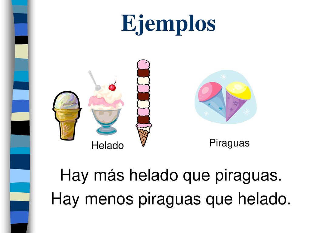 Ejemplos Hay más helado que piraguas. Hay menos piraguas que helado.