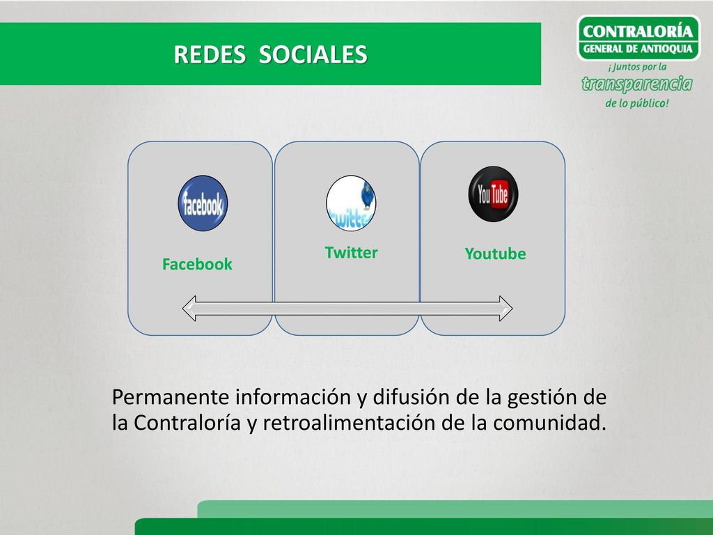REDES SOCIALES Permanente información y difusión de la gestión de la Contraloría y retroalimentación de la comunidad.