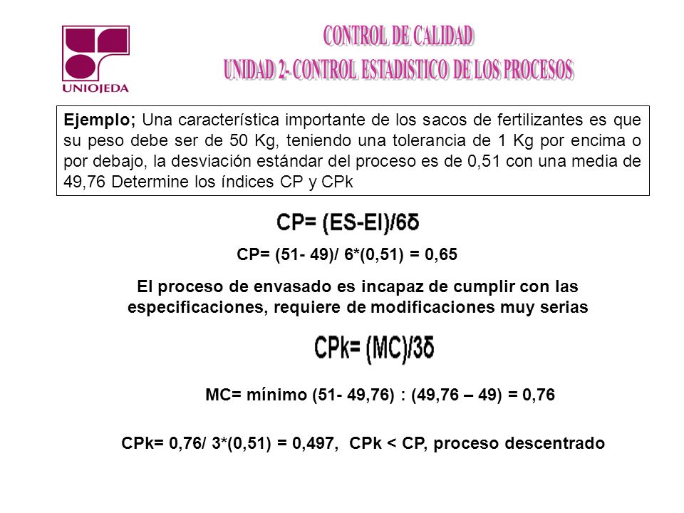 CPk= 0,76/ 3*(0,51) = 0,497, CPk < CP, proceso descentrado