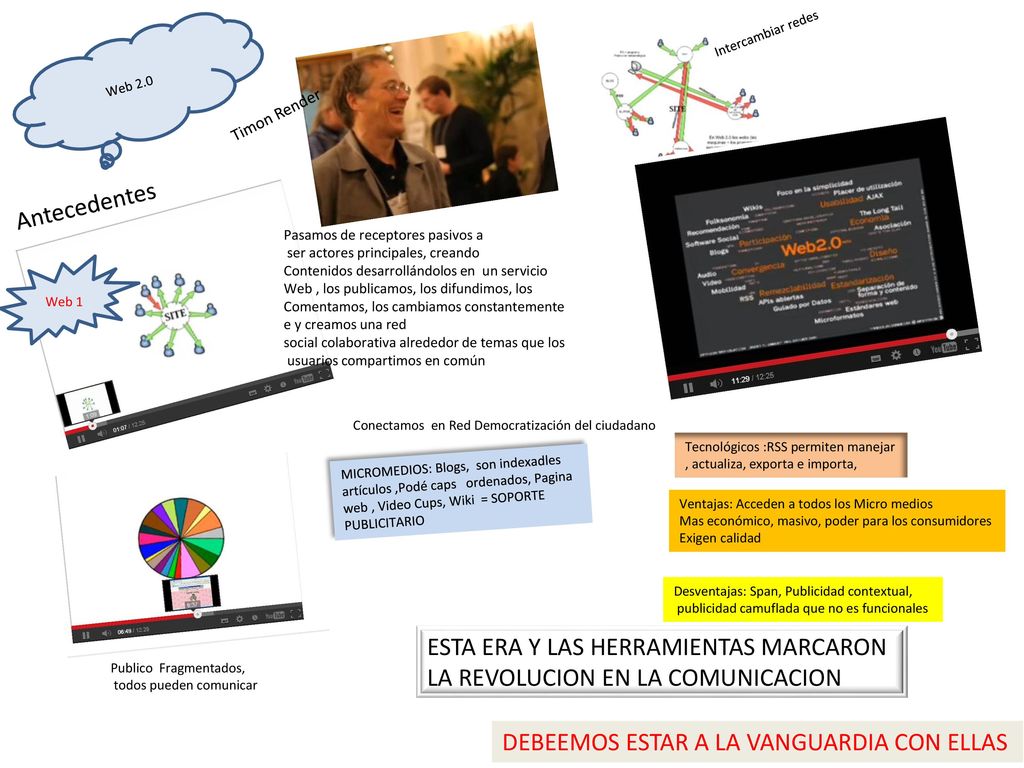 ESTA ERA Y LAS HERRAMIENTAS MARCARON LA REVOLUCION EN LA COMUNICACION