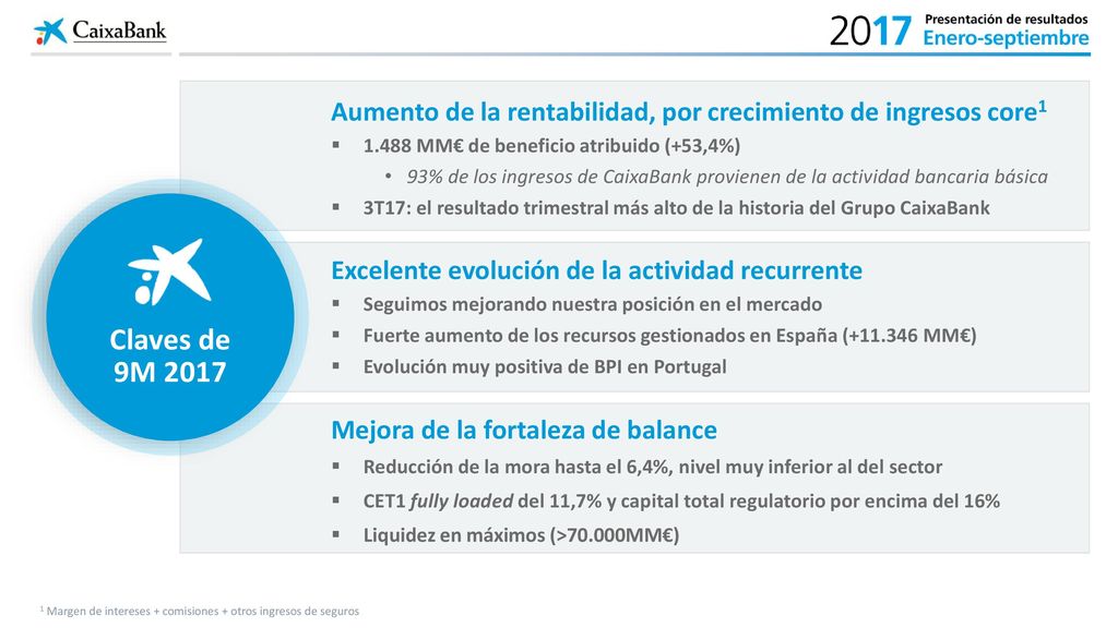 12/06/2018 Aumento de la rentabilidad, por crecimiento de ingresos core MM€ de beneficio atribuido (+53,4%)