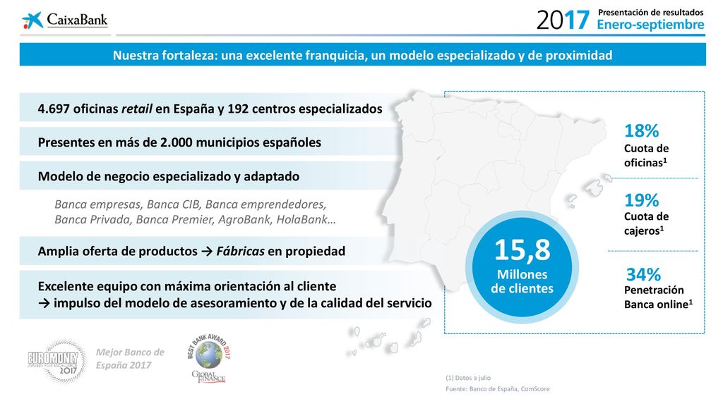 12/06/2018 Nuestra fortaleza: una excelente franquicia, un modelo especializado y de proximidad.
