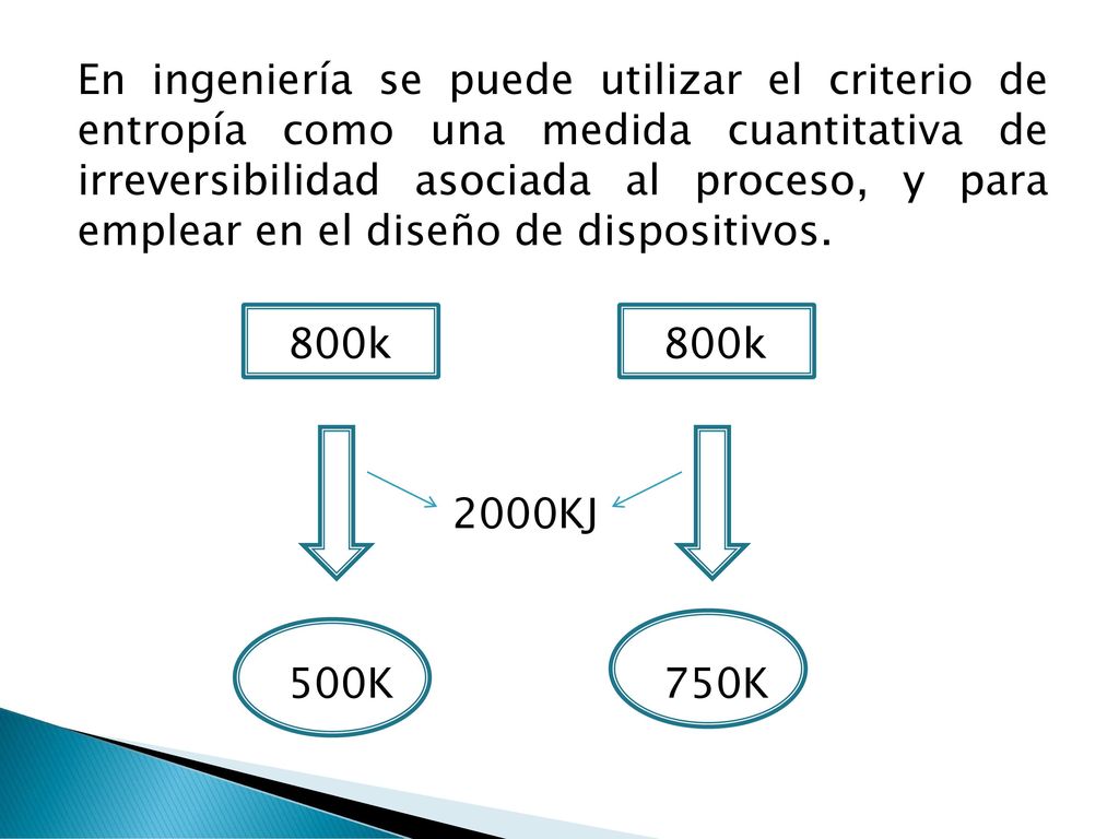 En ingeniería se puede utilizar el criterio de entropía como una medida cuantitativa de irreversibilidad asociada al proceso, y para emplear en el diseño de dispositivos.