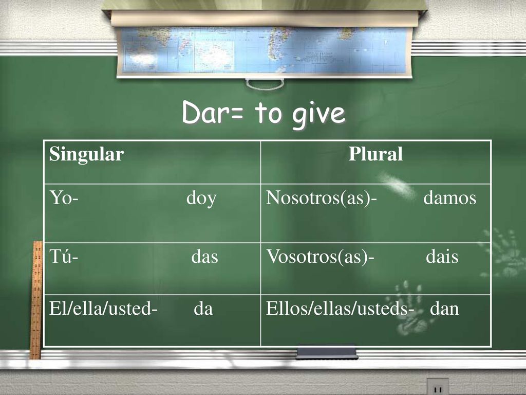 Dar= to give Singular Plural Yo- doy Nosotros(as)- damos Tú- das