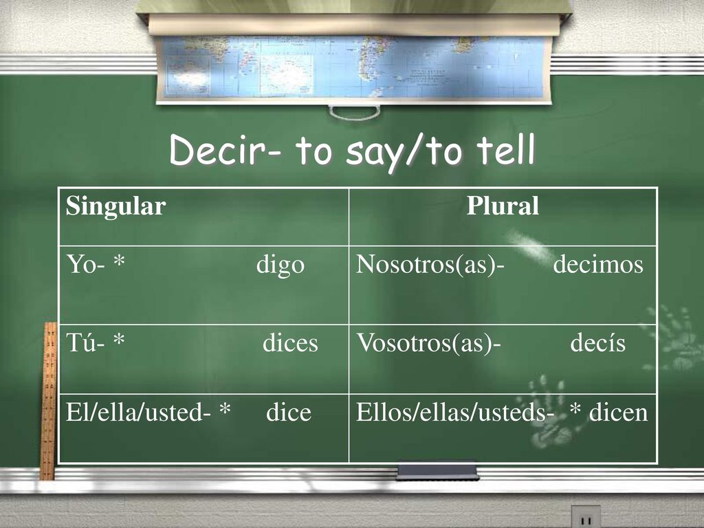 Decir- to say/to tell Singular Plural Yo- * digo Nosotros(as)- decimos