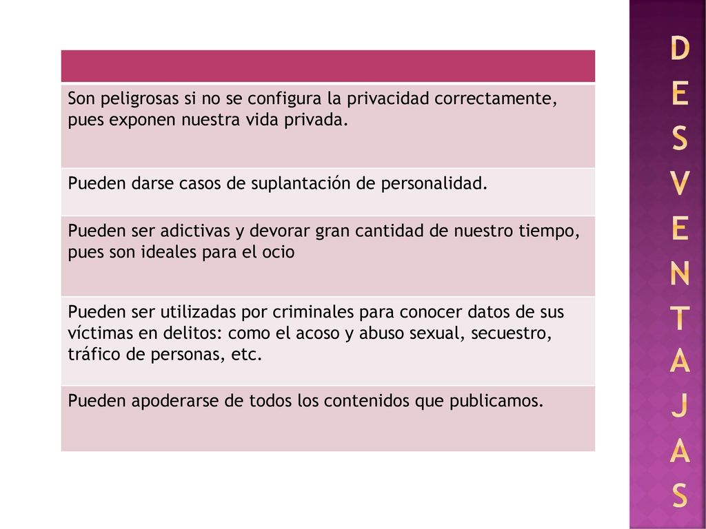 DESVENTAJAS Son peligrosas si no se configura la privacidad correctamente, pues exponen nuestra vida privada.