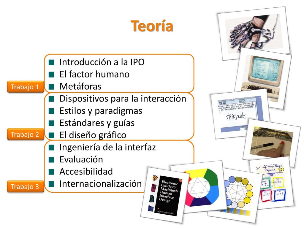 Teoría Introducción a la IPO El factor humano Metáforas