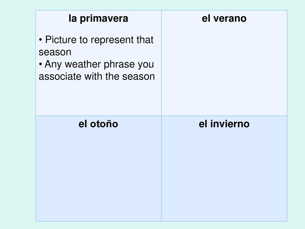 la primavera Picture to represent that season. Any weather phrase you associate with the season. el verano.