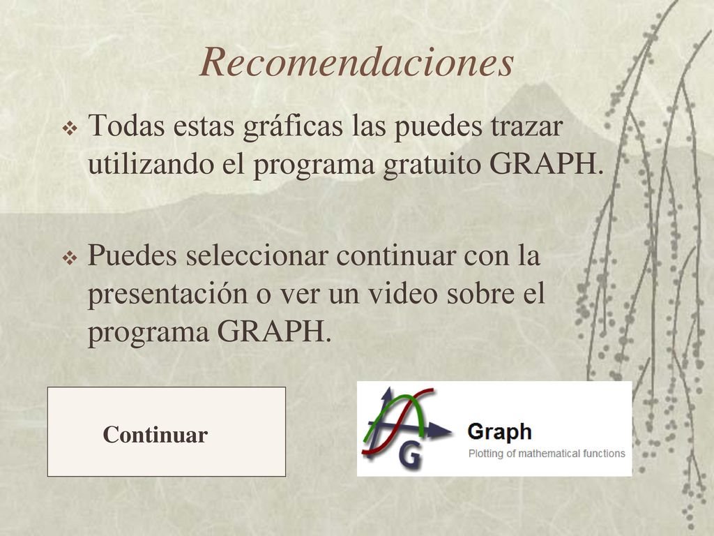 Recomendaciones Todas estas gráficas las puedes trazar utilizando el programa gratuito GRAPH.