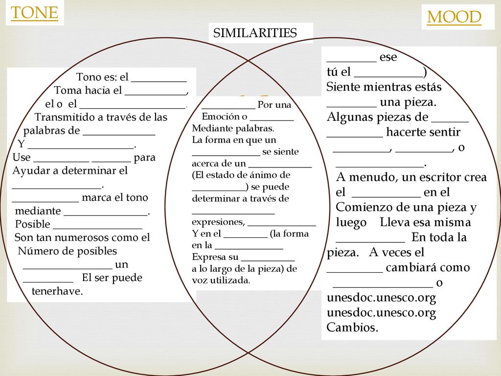 TONE MOOD SIMILARITIES ________ ese tú el ___________)