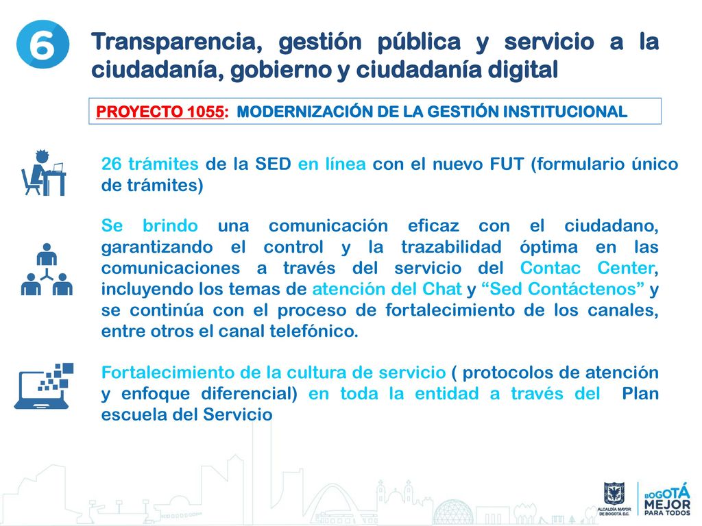 Transparencia, gestión pública y servicio a la ciudadanía, gobierno y ciudadanía digital