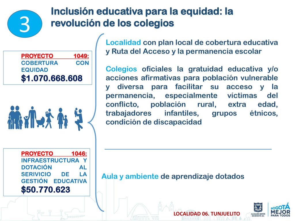 3 Inclusión educativa para la equidad: la revolución de los colegios