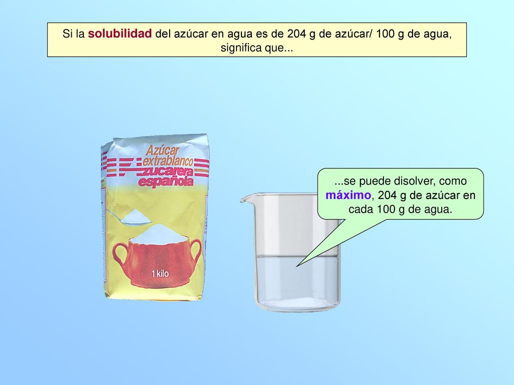 Si la solubilidad del azúcar en agua es de 204 g de azúcar/ 100 g de agua, significa que...
