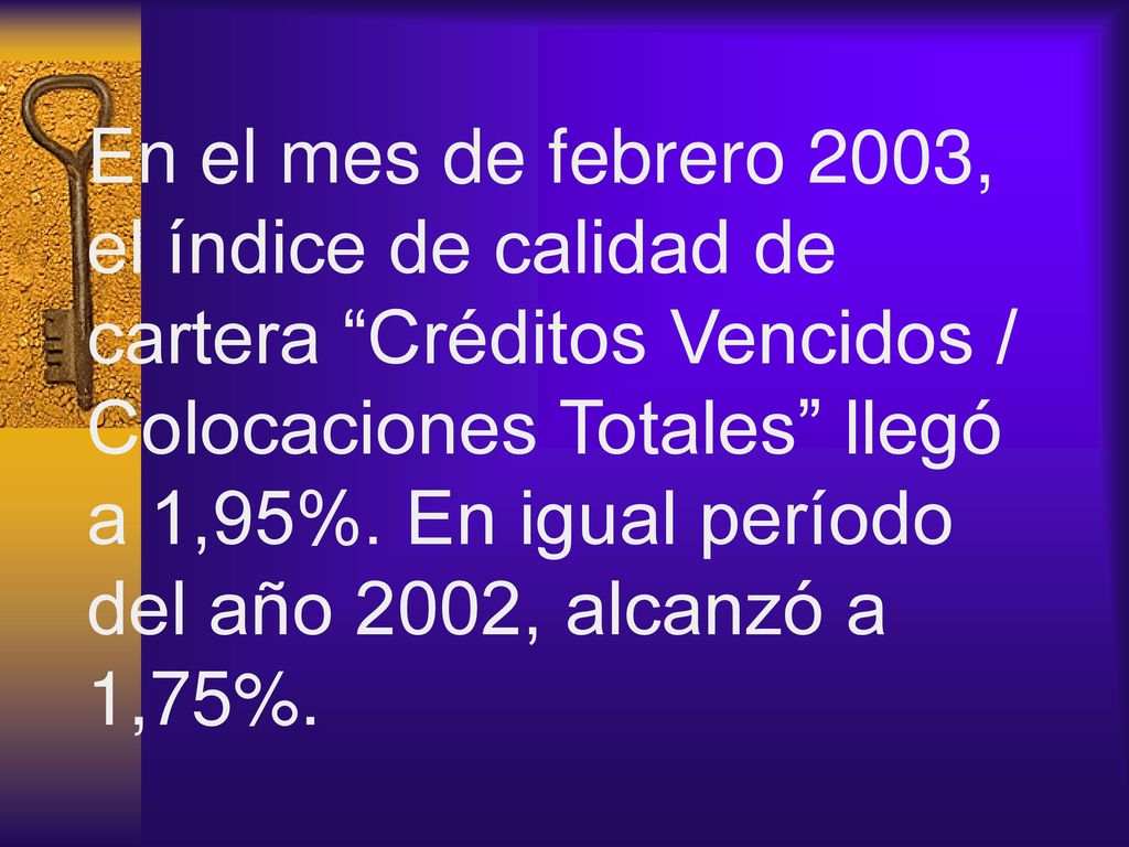 En el mes de febrero 2003, el índice de calidad de cartera Créditos Vencidos / Colocaciones Totales llegó a 1,95%.