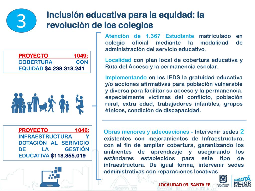 3 Inclusión educativa para la equidad: la revolución de los colegios