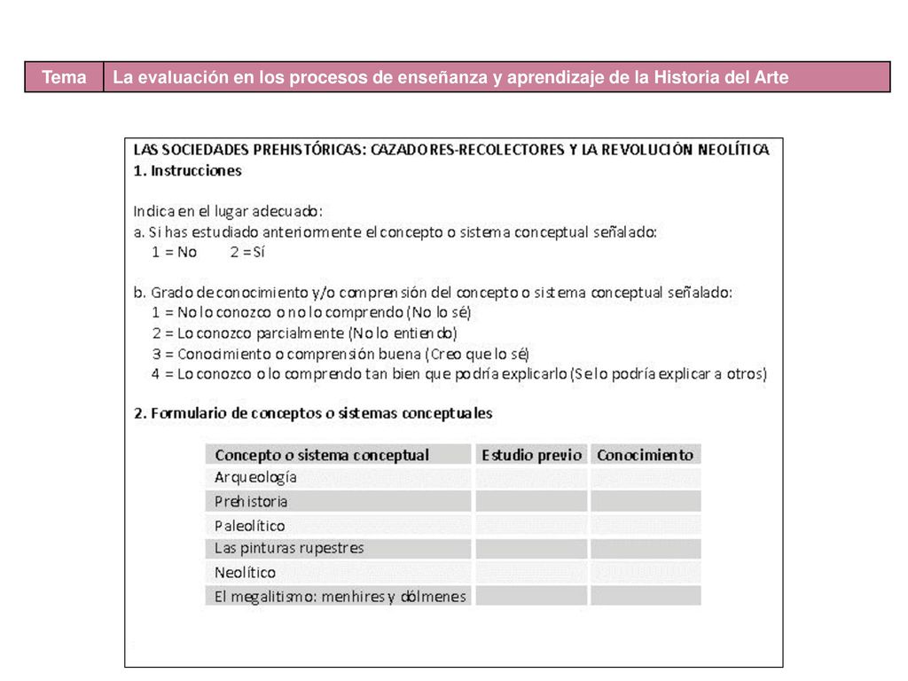 Tema La evaluación en los procesos de enseñanza y aprendizaje de la Historia del Arte
