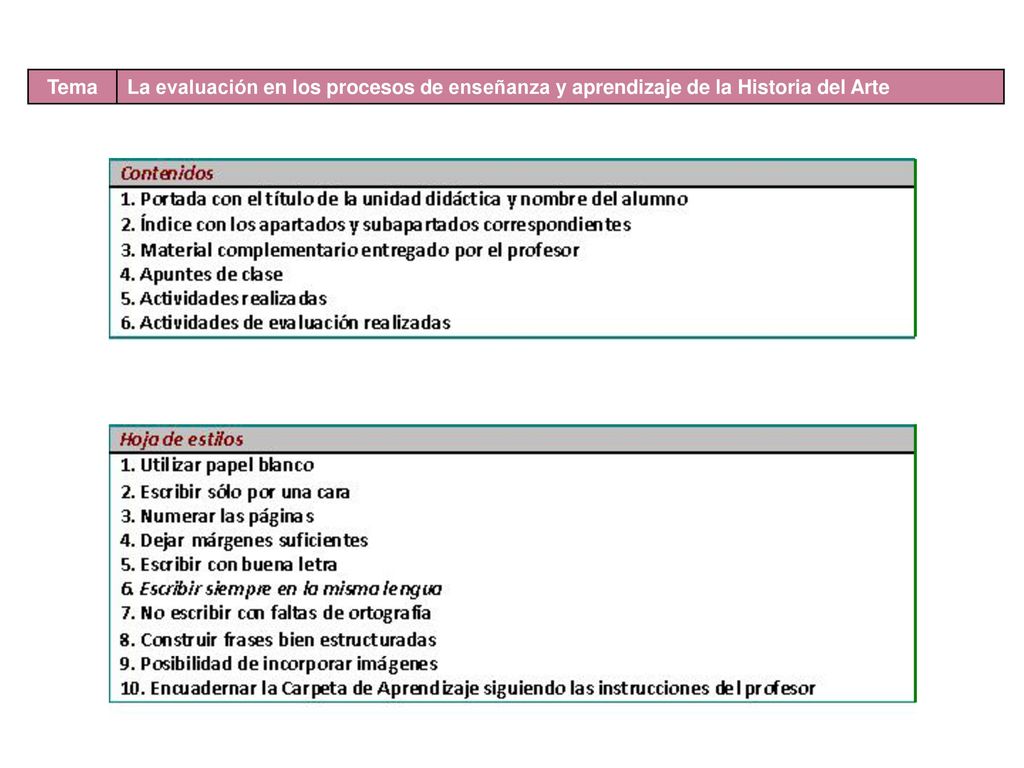 Tema La evaluación en los procesos de enseñanza y aprendizaje de la Historia del Arte