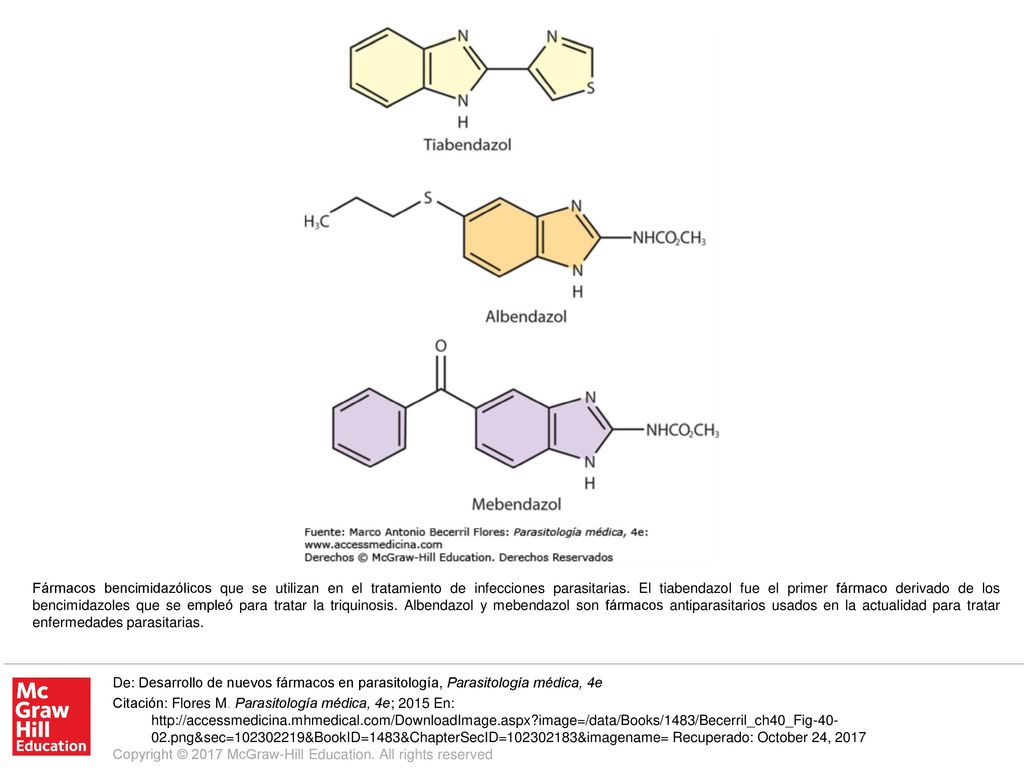 Fármacos bencimidazólicos que se utilizan en el tratamiento de infecciones parasitarias. El tiabendazol fue el primer fármaco derivado de los bencimidazoles que se empleó para tratar la triquinosis. Albendazol y mebendazol son fármacos antiparasitarios usados en la actualidad para tratar enfermedades parasitarias.
