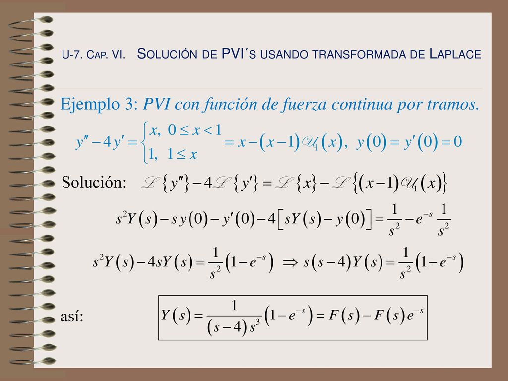 Ejemplo 3: PVI con función de fuerza continua por tramos.