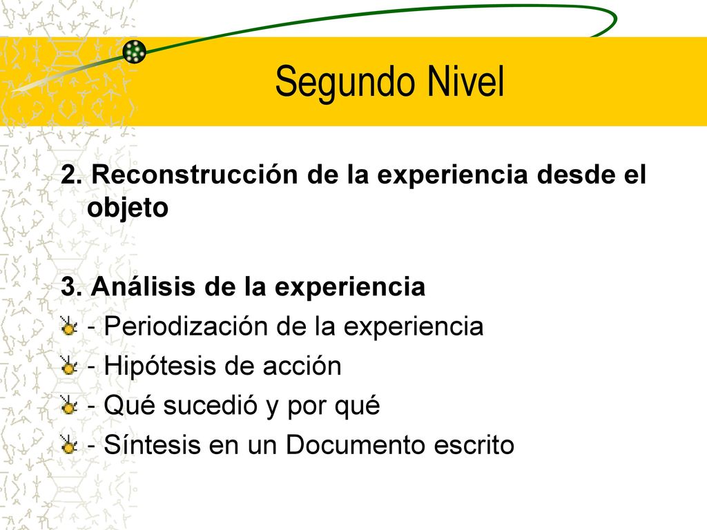 Segundo Nivel 2. Reconstrucción de la experiencia desde el objeto