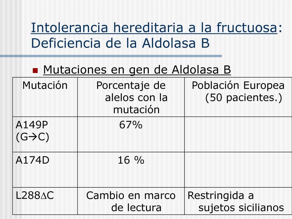 Intolerancia hereditaria a la fructuosa: Deficiencia de la Aldolasa B