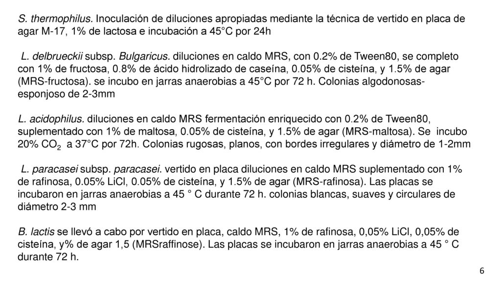 S. thermophilus. Inoculación de diluciones apropiadas mediante la técnica de vertido en placa de agar M-17, 1% de lactosa e incubación a 45°C por 24h
