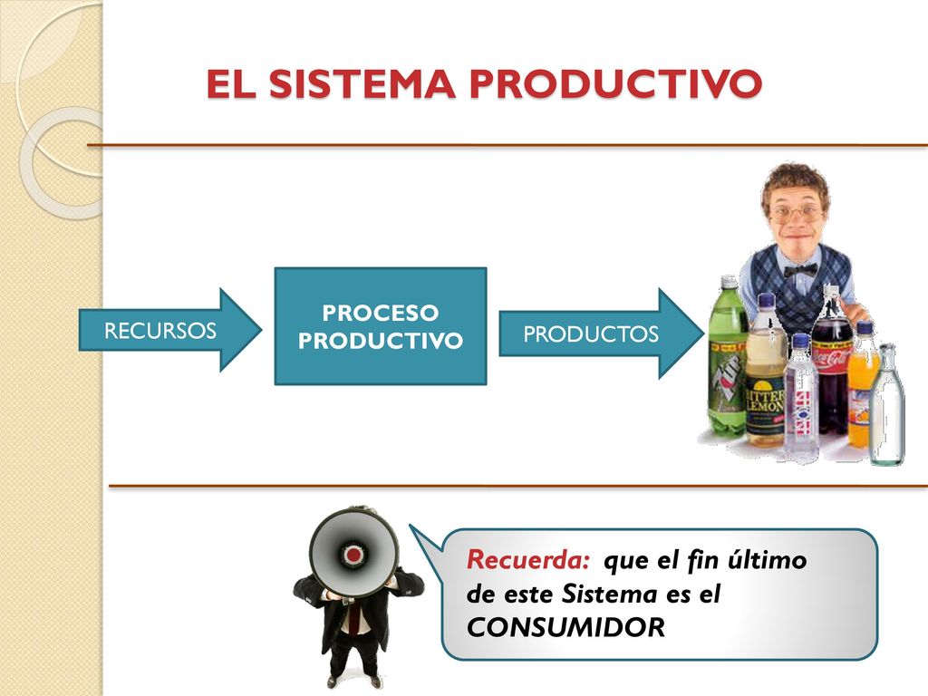 EL SISTEMA PRODUCTIVO Recuerda: que el fin último