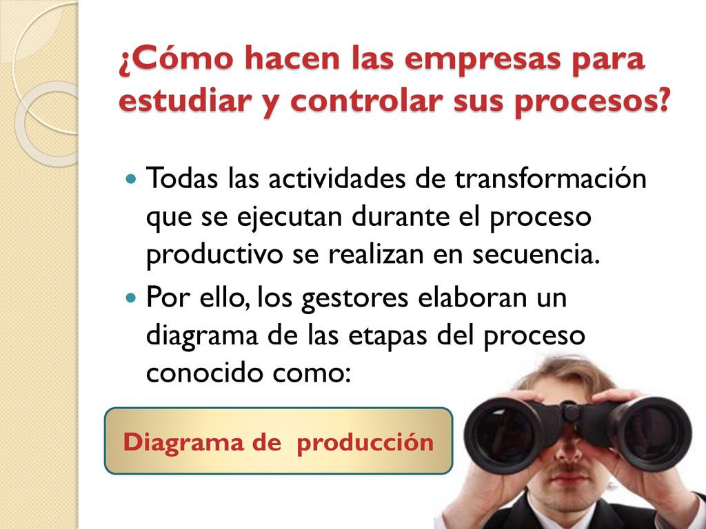 ¿Cómo hacen las empresas para estudiar y controlar sus procesos