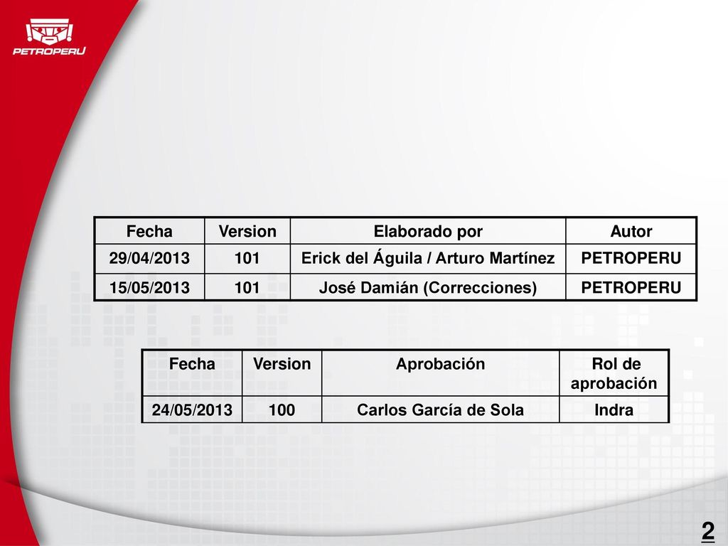 Erick del Águila / Arturo Martínez José Damián (Correcciones)