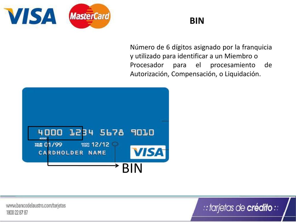 BIN Número de 6 dígitos asignado por la franquicia y utilizado para identificar a un Miembro o.