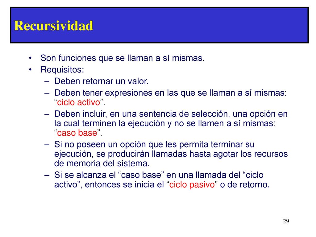 Recursividad Son funciones que se llaman a sí mismas. Requisitos: