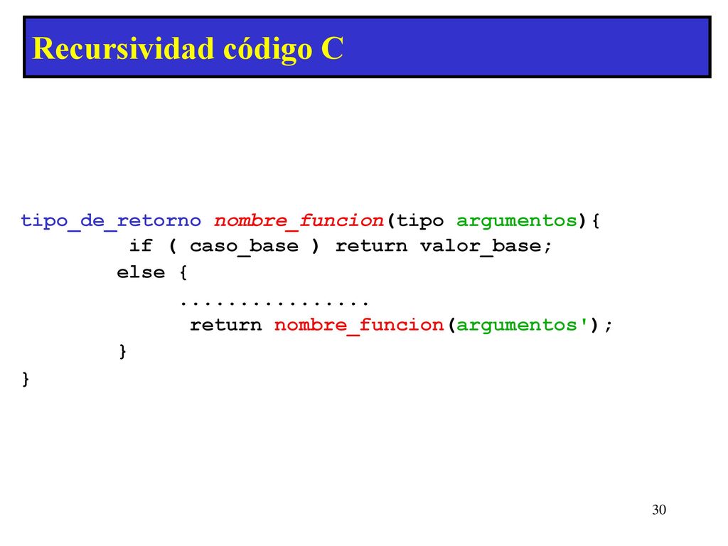 Recursividad código C tipo_de_retorno nombre_funcion(tipo argumentos){