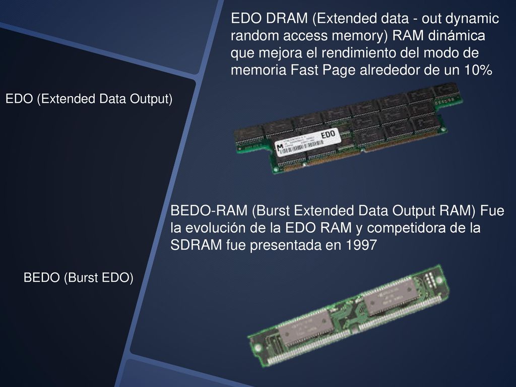 EDO DRAM (Extended data - out dynamic random access memory) RAM dinámica que mejora el rendimiento del modo de memoria Fast Page alrededor de un 10%