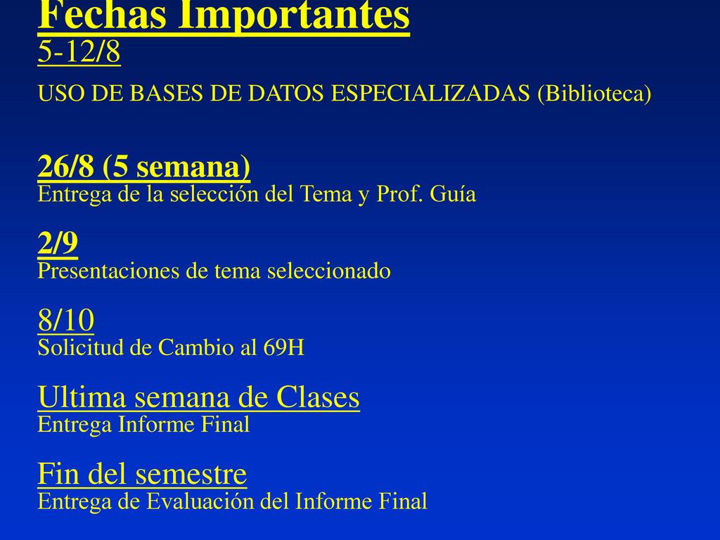 Fechas Importantes 5-12/8 USO DE BASES DE DATOS ESPECIALIZADAS (Biblioteca) 26/8 (5 semana) Entrega de la selección del Tema y Prof.