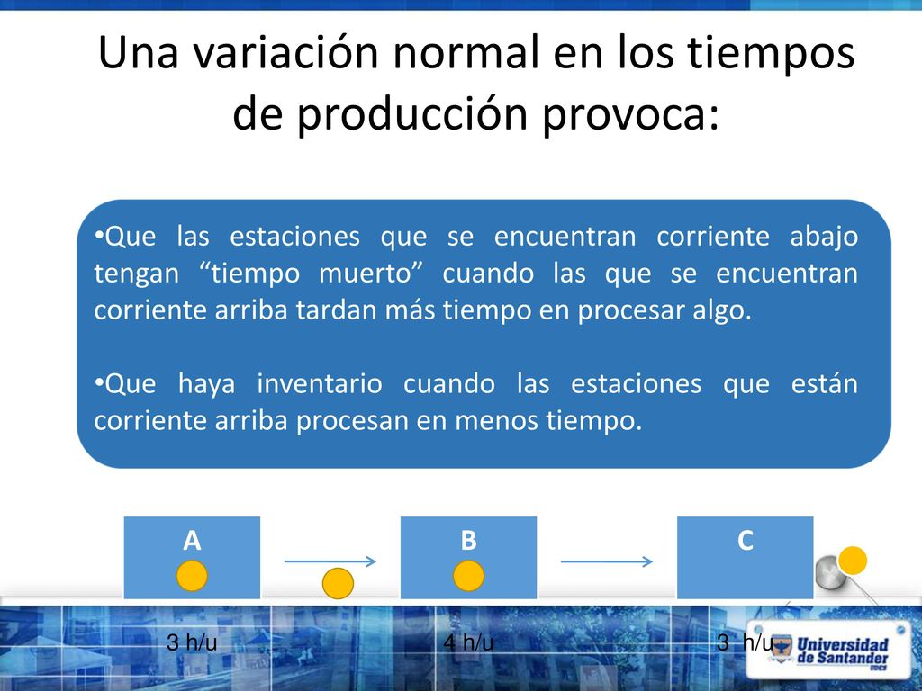 Una variación normal en los tiempos de producción provoca: