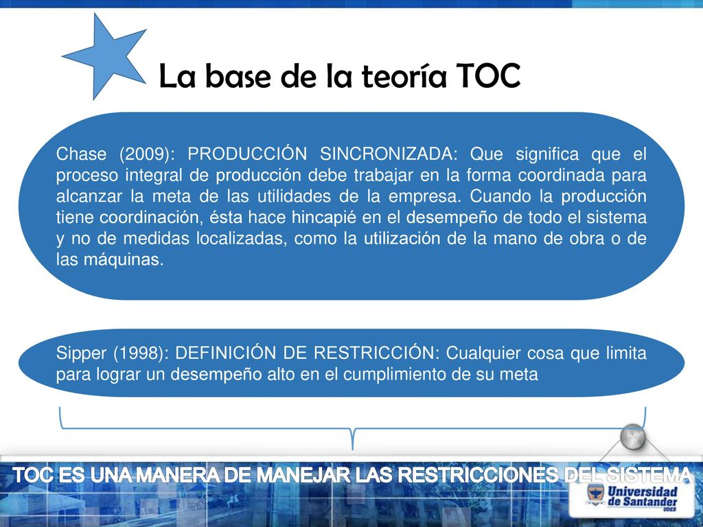 TOC ES UNA MANERA DE MANEJAR LAS RESTRICCIONES DEL SISTEMA