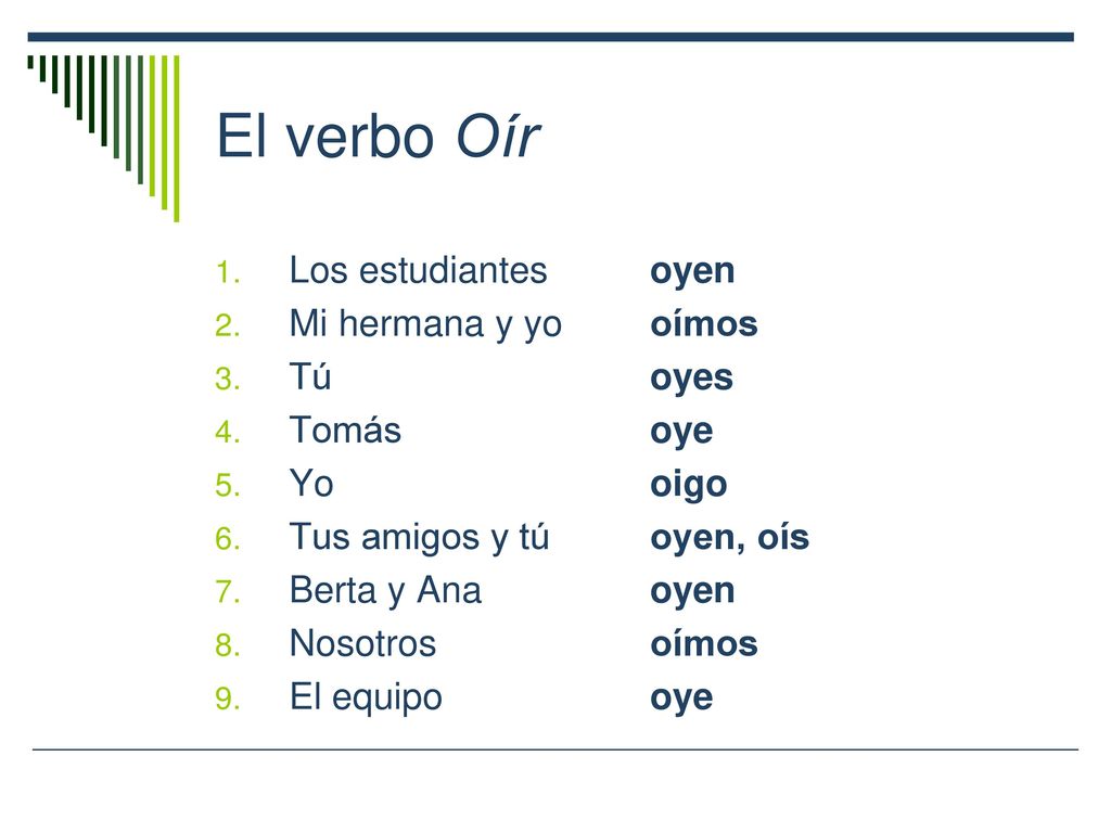 El verbo Oír Los estudiantes Mi hermana y yo Tú Tomás Yo