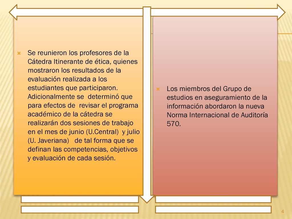 Se reunieron los profesores de la Cátedra Itinerante de ética, quienes mostraron los resultados de la evaluación realizada a los estudiantes que participaron. Adicionalmente se determinó que para efectos de revisar el programa académico de la cátedra se realizarán dos sesiones de trabajo en el mes de junio (U.Central) y julio (U. Javeriana) de tal forma que se definan las competencias, objetivos y evaluación de cada sesión.