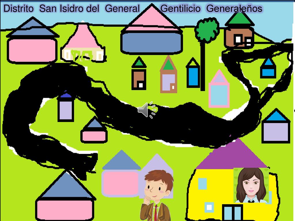 ¿Qué pasa aquí Avatar Bivujo Distrito San Isidro del General