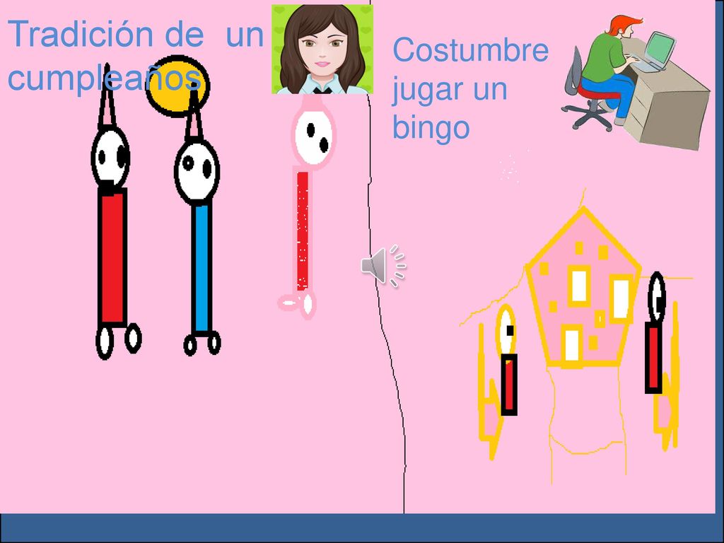 ¿Qué pasa aquí Teadición Costumbre Avatar Tradición de un cumpleaños