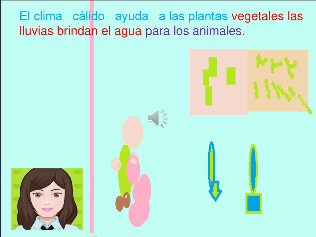 El clima cálido ayuda a las plantas vegetales las lluvias brindan el agua para los animales.